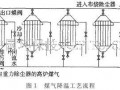 降温装置在高炉煤气布袋除尘上的应用