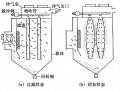 200 t/h布袋除尘器改造工程试验研究