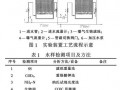 BAF 系统中有机物对氨氮去除的影响研究