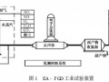 电子束氨法烟气脱硫工艺
