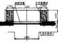 垃圾站垃圾定量出料系统研究与设计
