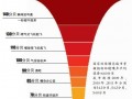 今年主城已“收获”203个蓝天 噪声均值54分贝