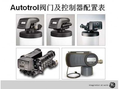 GE新控制器课件