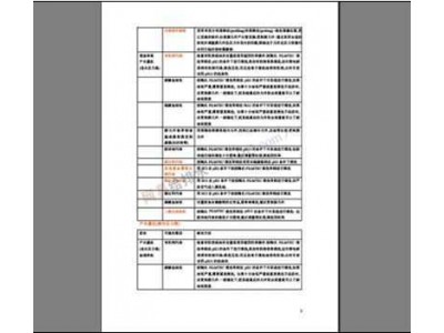 陶氏膜工程故障排除指南