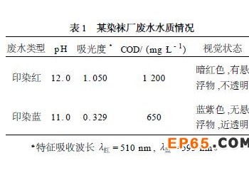 Fenton试剂氧化处理印染废水