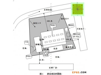 某加油站环评报告表