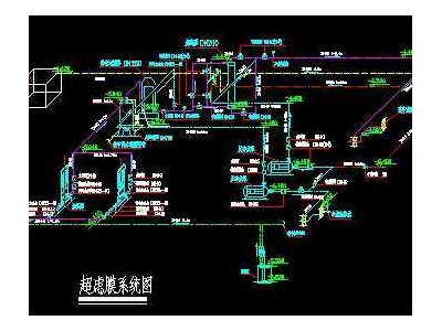 某中水回用工程系统图